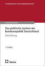 Das politische System der Bundesrepublik Deutschland