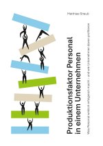 Produktionsfaktor Personal in einem Unternehmen
