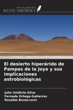 El desierto hiperárido de Pampas de la Joya y sus implicaciones astrobiológicas