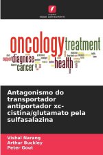 Antagonismo do transportador antiportador xc-cistina/glutamato pela sulfasalazina
