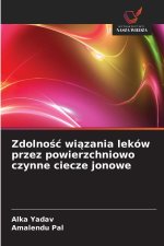 Zdolno¿¿ wi¿zania leków przez powierzchniowo czynne ciecze jonowe