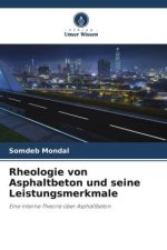 Rheologie von Asphaltbeton und seine Leistungsmerkmale