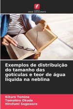 Exemplos de distribuição do tamanho das gotículas e teor de água líquida na neblina