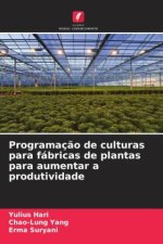 Programação de culturas para fábricas de plantas para aumentar a produtividade