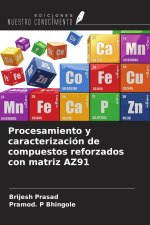Procesamiento y caracterización de compuestos reforzados con matriz AZ91