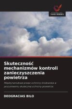 Skutecznosc mechanizmów kontroli zanieczyszczenia powietrza