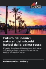 Futuro dei nemici naturali dei microbi isolati dalla palma rossa