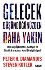 Gelecek Düsündügünüzden Daha Yakin