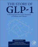 The Story of GLP-1