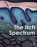 The Neurological and Immunological Basis of Itch and Dermatological Disorders