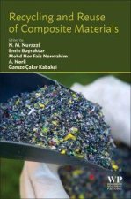 Recycling and Reuse of Composite Materials
