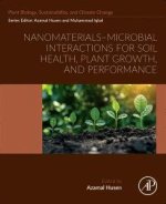 Nanomaterials-Microbial Interactions for Soil Health, Plant Growth and Performance
