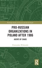 Pro-Russian Nationalism in Poland