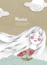 MIOSTRU