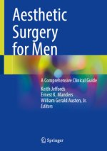 Aesthetic Surgery for Men