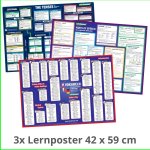 mindmemo Lernposter 3er Set - Englisch ZEITEN + WORTARTEN + GRUNDWORTSCHATZ lernen Grammatik verständlich erklärt Grundwissen Lernhilfe Zusammenfassun