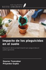 Impacto de los plaguicidas en el suelo