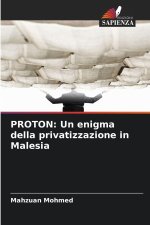 PROTON: Un enigma della privatizzazione in Malesia
