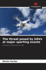 The threat posed by UAVs at major sporting events