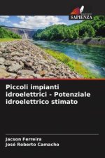 Piccoli impianti idroelettrici - Potenziale idroelettrico stimato