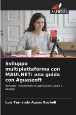 Sviluppo multipiattaforma con MAUI.NET: una guida con Aguaszoft