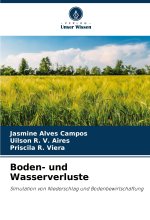 Boden- und Wasserverluste