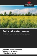 Soil and water losses