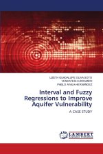 Interval and Fuzzy Regressions to Improve Aquifer Vulnerability