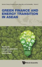 Green Finance and Energy Transition in ASEAN