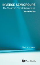Inverse Semigroups: The Theory of Partial Symmetries (Second Edition)