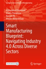 Smart Manufacturing Blueprint: Navigating Industry 4.0 Across Diverse Sectors