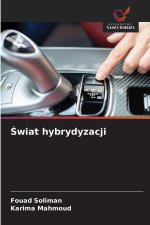 Swiat hybrydyzacji