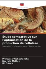 Étude comparative sur l'optimisation de la production de cellulase
