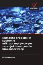 Jednolite kropelki w systemie mikroprzeplywowym zaprojektowanym do biokonserwacji