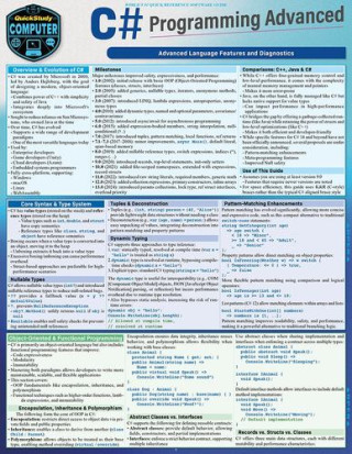 C# Programming Advanced: a QuickStudy Laminated Reference Guide