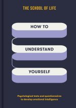 HT UNDERSTAND YOURSELF