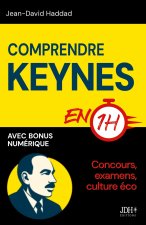 COMPRENDRE KEYNES EN 1H