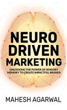 Neuro-Driven Marketing