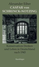 Caspar von Schrenck-Notzing