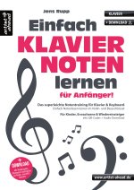 Einfach Klaviernoten lernen für Anfänger!