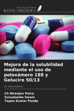 Mejora de la solubilidad mediante el uso de poloxámero 188 y Gelucire 50/13