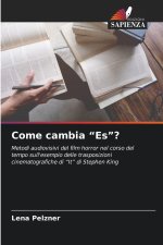 Come cambia 