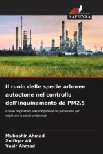 Il ruolo delle specie arboree autoctone nel controllo dell'inquinamento da PM2,5
