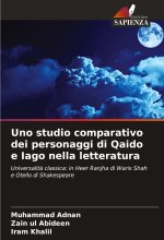 Uno studio comparativo dei personaggi di Qaido e Iago nella letteratura