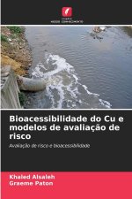 Bioacessibilidade do Cu e modelos de avaliação de risco