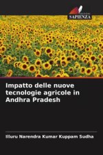 Impatto delle nuove tecnologie agricole in Andhra Pradesh