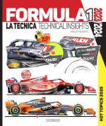 Formula 1 2023/2024