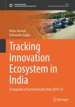 Tracking Innovation Ecosystem in India