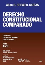 DERECHO CONSTITUCIONAL COMPARADO