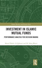 Investment in Islamic Mutual Funds
